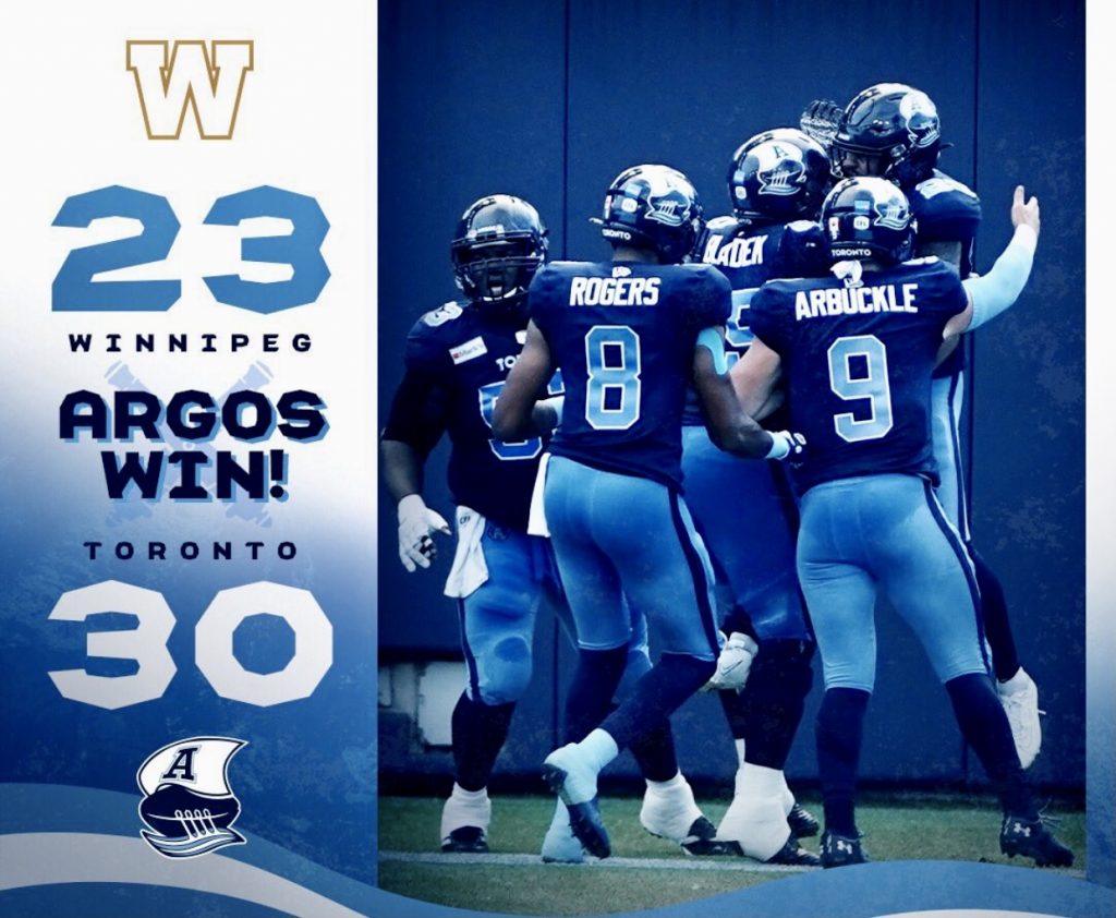 Toronto Argonauts Game Recap/Highlights Argos Win Home Opener 3023