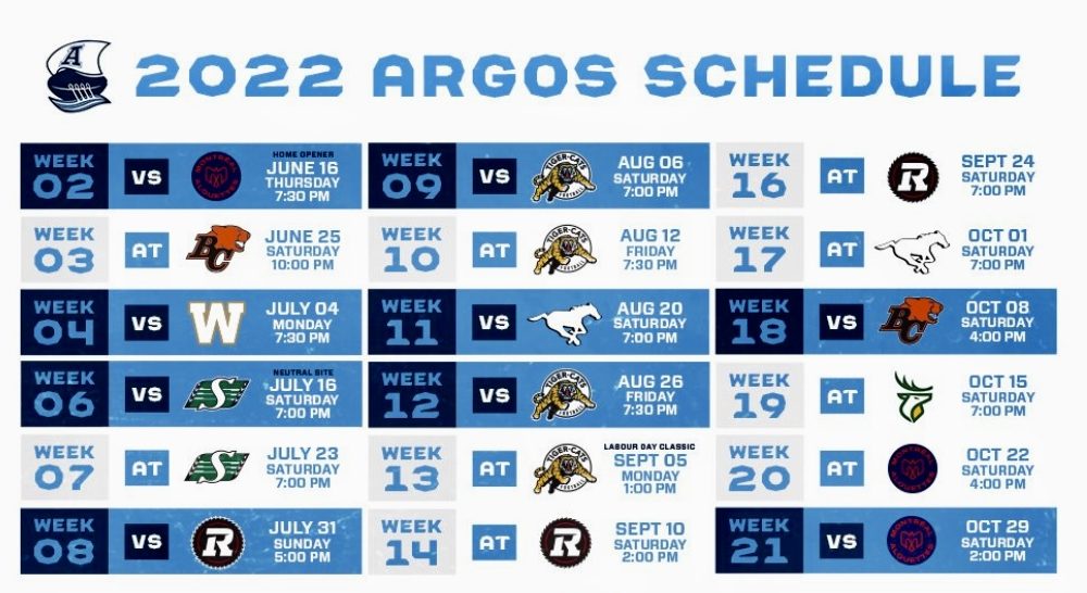 Toronto Argonauts 2022 CFL Regular Season Schedule Analysis