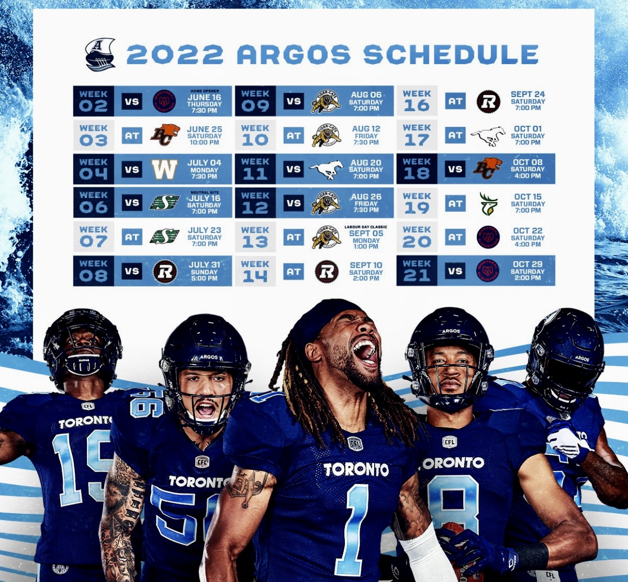 Toronto Argonauts 2022 CFL Regular Season Schedule Analysis