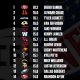 Top 15 NFL/CFL Receivers