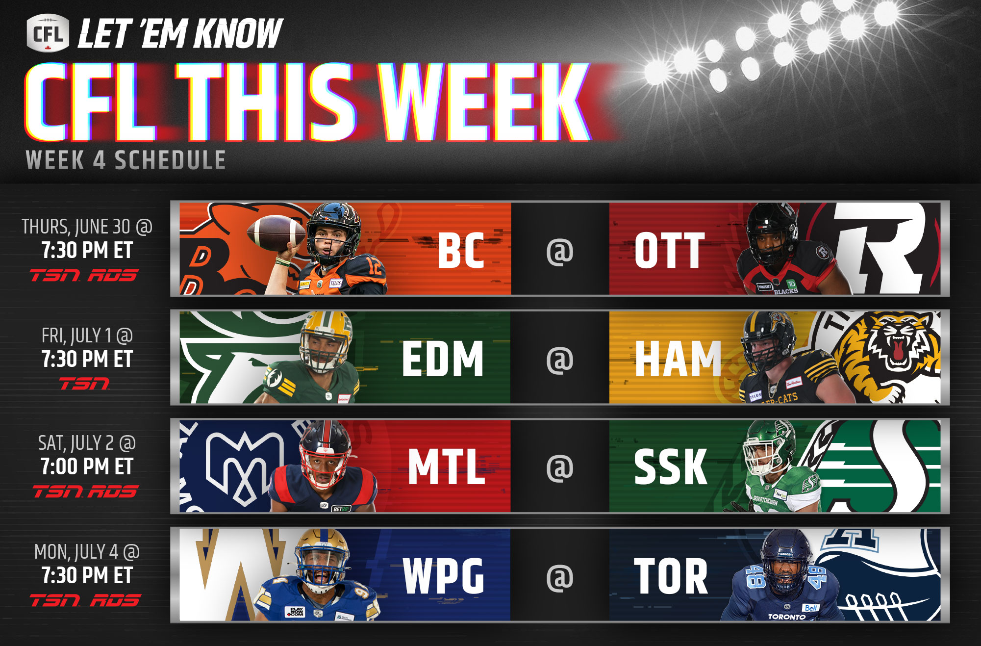 Week 4 In The CFL, Stats and Storylines Heading Into This Week’s Action
