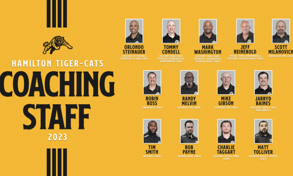 Hamilton TigerCats 2023 Coaching Staff Overview