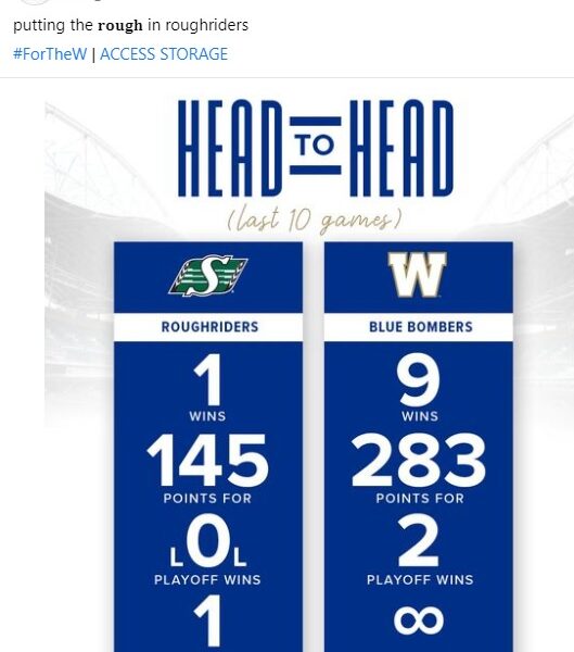 CFL West playoff primer: Winnipeg versus Calgary - Winnipeg