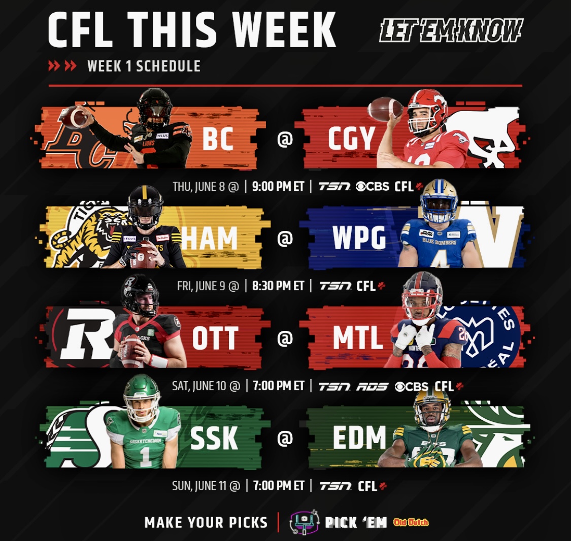 CFL 2023 Week One Power Rankings, Season Preview, And Predictions