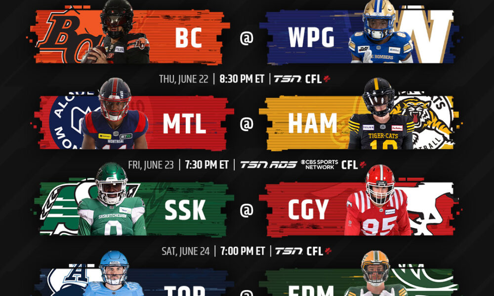 CFL Schedule Games on TV Today, Alouettes vs TigerCats, Odds (Friday, June 23, 2023)