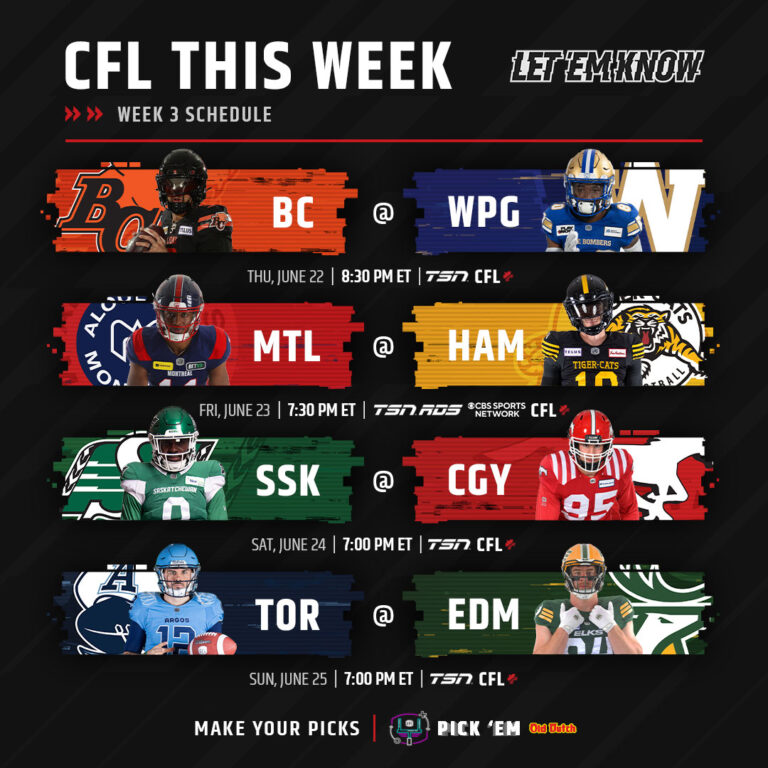 CFL Schedule: Games On TV Today, Alouettes Vs Tiger-Cats, Odds (Friday ...