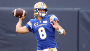 Highest and Average Salaries for (CFL) Canadian Football League Players