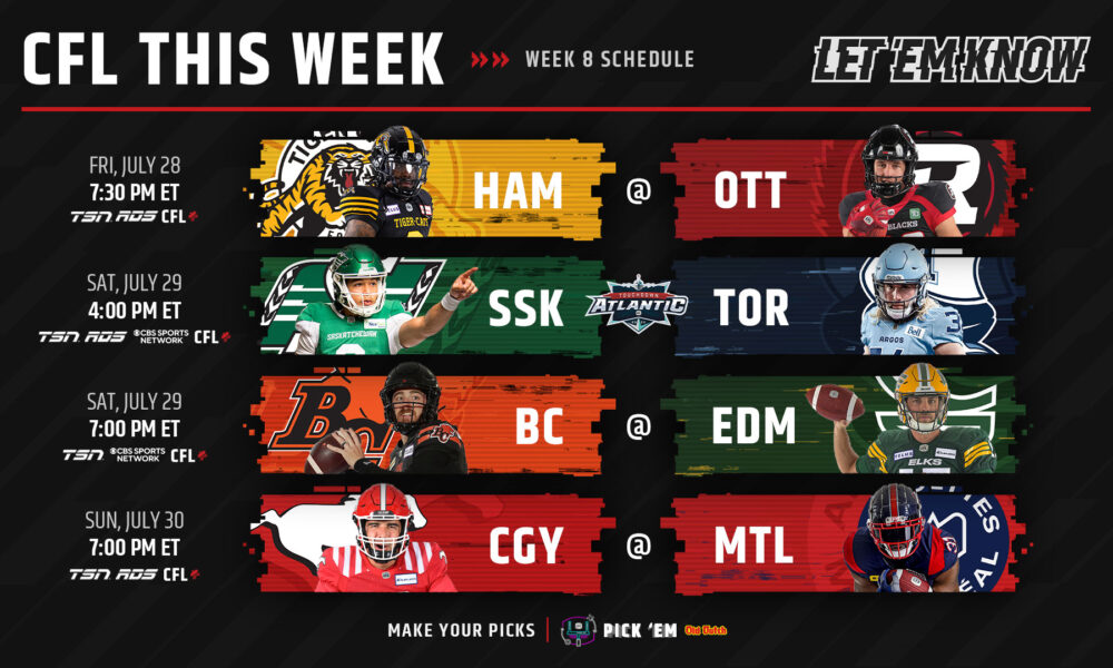 CFL Schedule: Hamilton Tiger-Cats vs Ottawa Redblacks, Odds, CFL Live ...