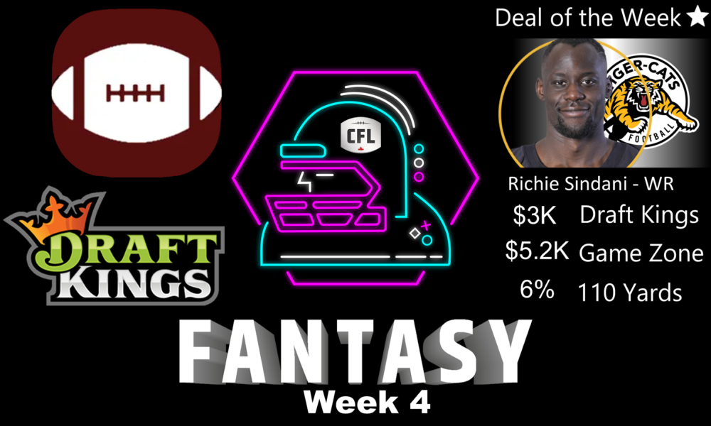 CFL Week 6 Fantasy Sleepers, High-Value Players: DraftKings, GameZone,  110Yards