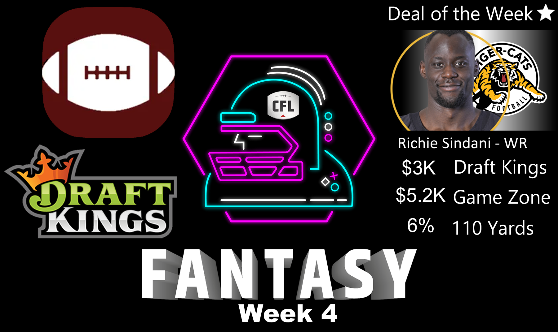 CFL Week 6 Fantasy Sleepers, High-Value Players: DraftKings
