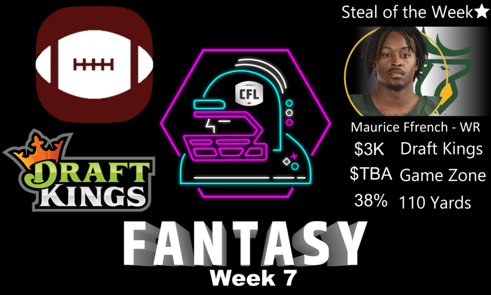 CFL Fantasy Week 7 & DFS Picks/ CFL DraftKings Research From CFL News Hub 