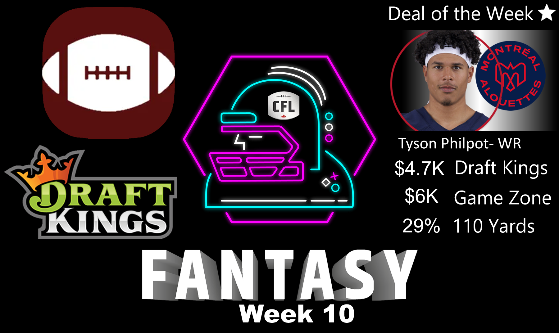 CFL Week 10 Fantasy Football Picks and Sleepers: Draft Kings, Game Zone,  110Yards Waivers