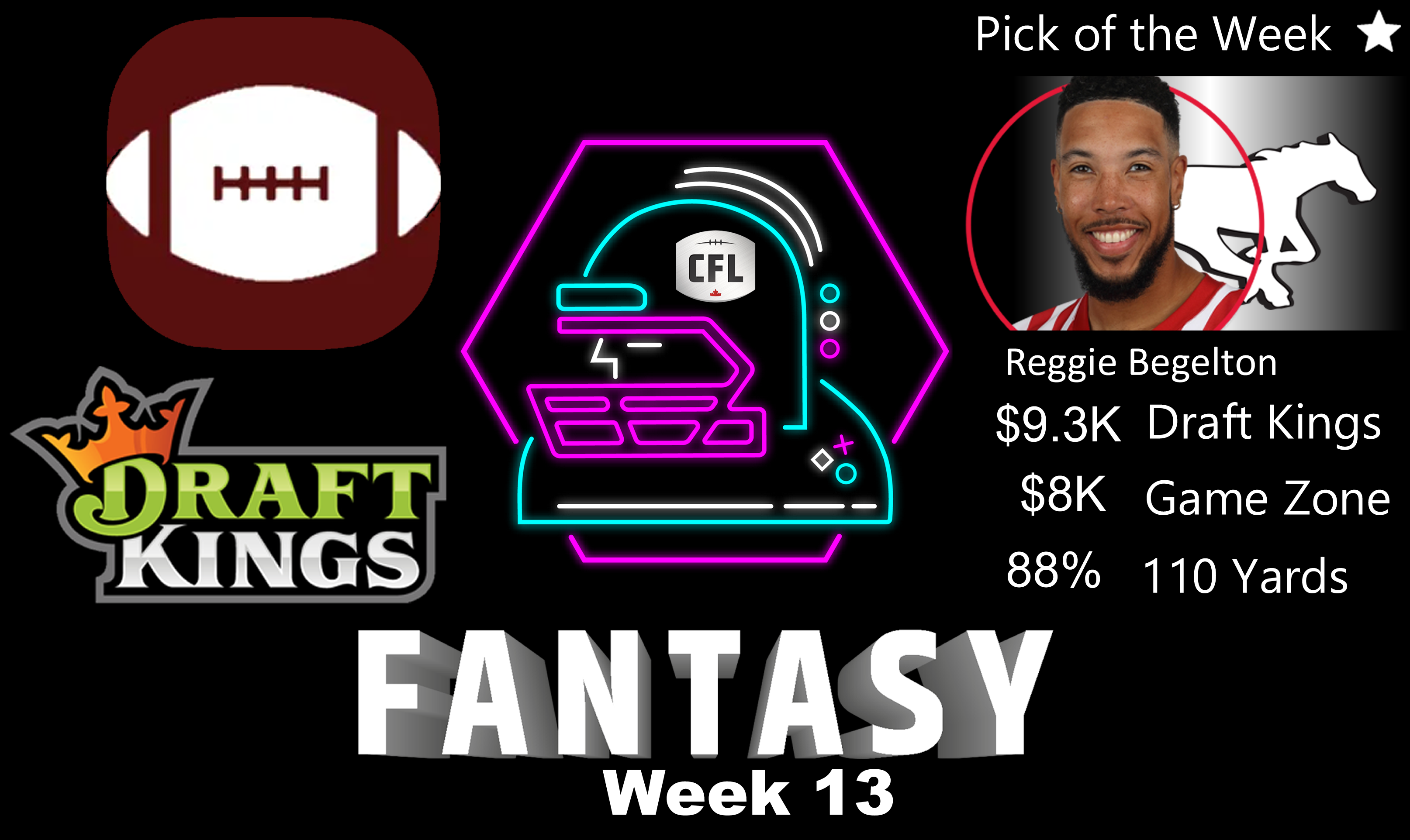CFL Week 13 Fantasy Football Picks and Sleepers: Draft Kings, Game