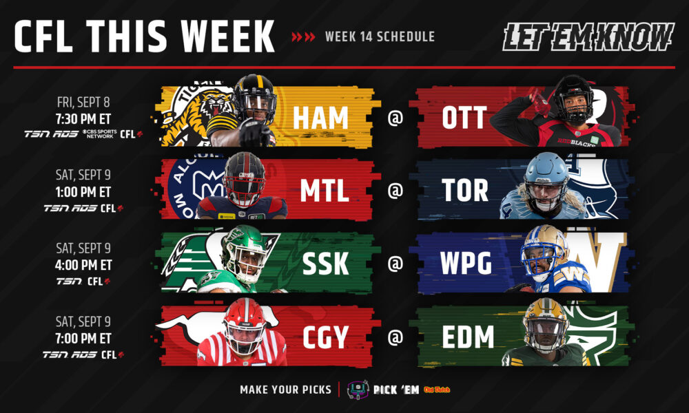 2022 CFL schedule and results: Dates, times for all 81 regular-season games