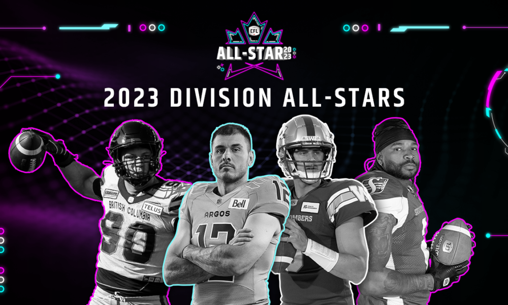 CFL 2023 Division AllStars Revealed Argos and Bombers Dominate