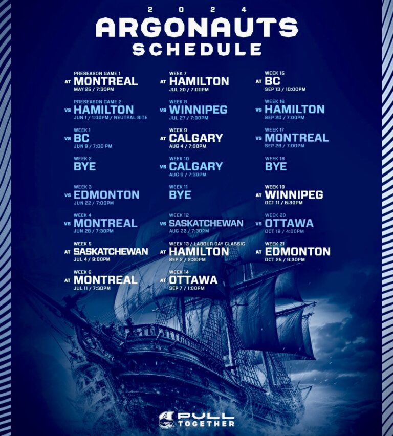 The Toronto Argonauts Unveil 2024 CFL Regular Season Schedule