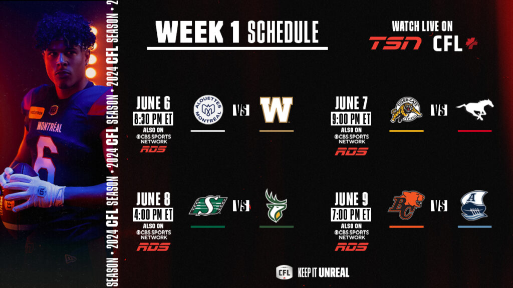 CFL Games Today Week 1: BC Lions vs. Toronto Argonauts, Football Games ...