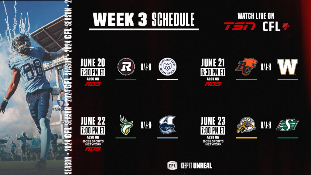 CFL Schedule Games on TV Today, Hamilton TigerCats vs. Saskatchewan