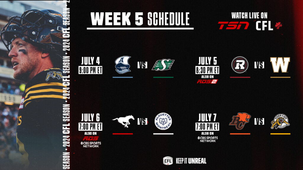 CFL Schedule Games on TV Today, Ottawa Redblacks vs. Winnipeg Blue