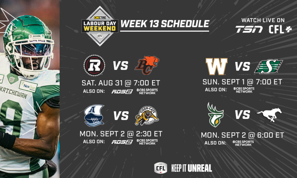 CFL Games Today September 2, 2024: Labour Day Classics – Tiger-Cats vs Argonauts, Elks vs Stampeders – TV Channels, Odds