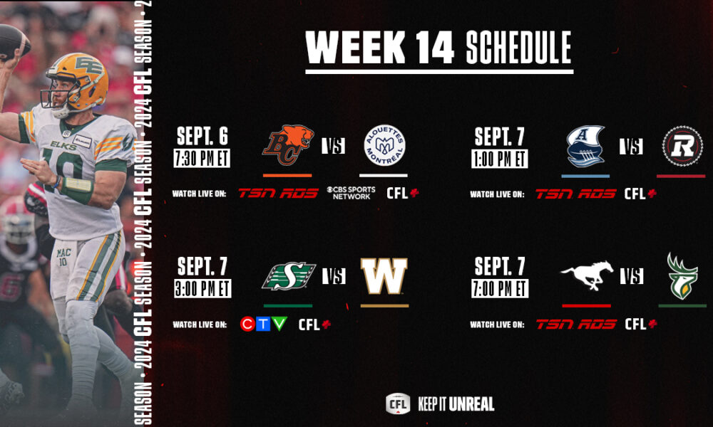 CFL Games Today September 7, 2024: Stampeders vs Elks, Roughriders vs ...