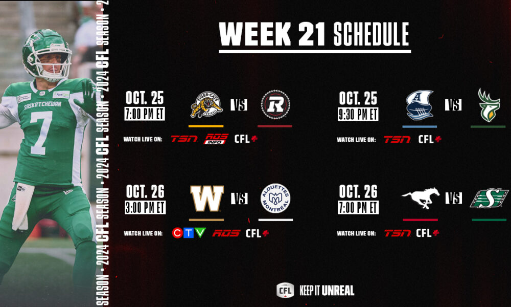 CFL Games Today October 26th 2024 Playoff Implications on the Line in