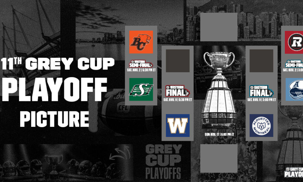 CFL SemiFinal Saturday Heads To Toronto And Saskatchewan November 2nd