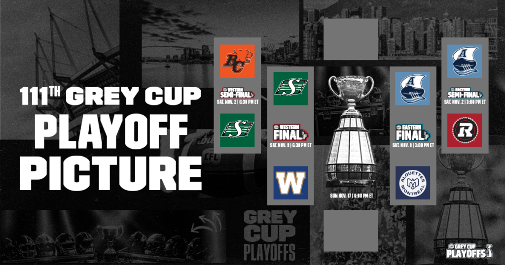 CFL Schedule Today Nov 9, 2024 Division Finals Set Stage for Grey Cup