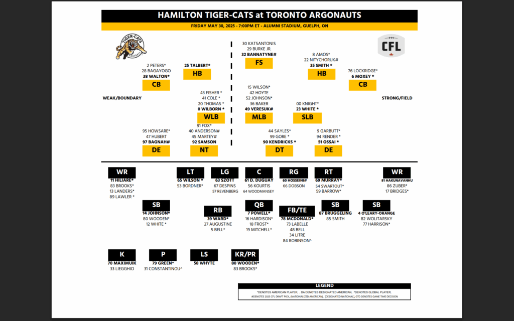 Screenshot 2025-05-29 141244 - CFL News Hub