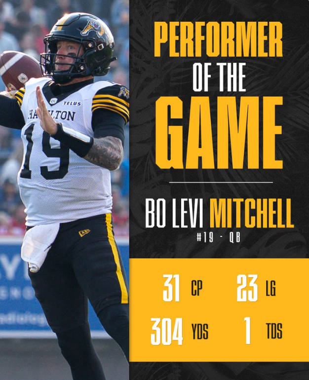 A poster showing Bo Levi Mitchell's stats against the Calgary Stampeders