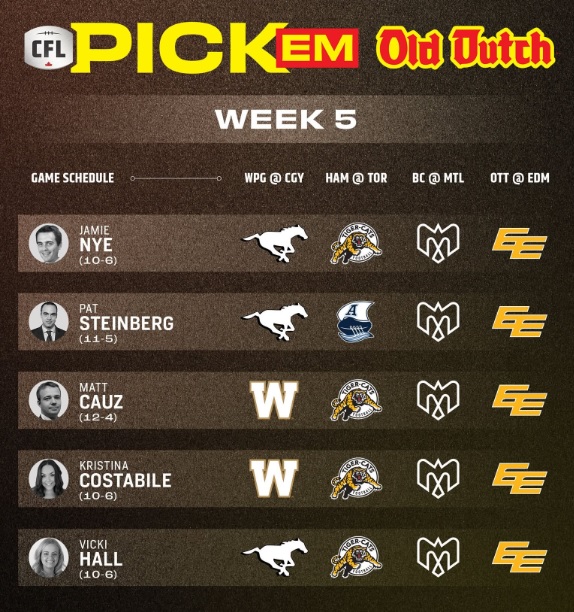 Pick Em - CFL News Hub
