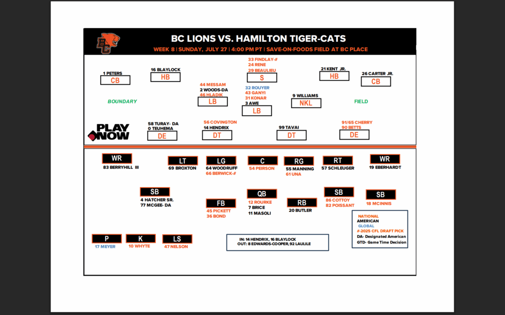 Screenshot 2025-07-26 163339 - CFL News Hub
