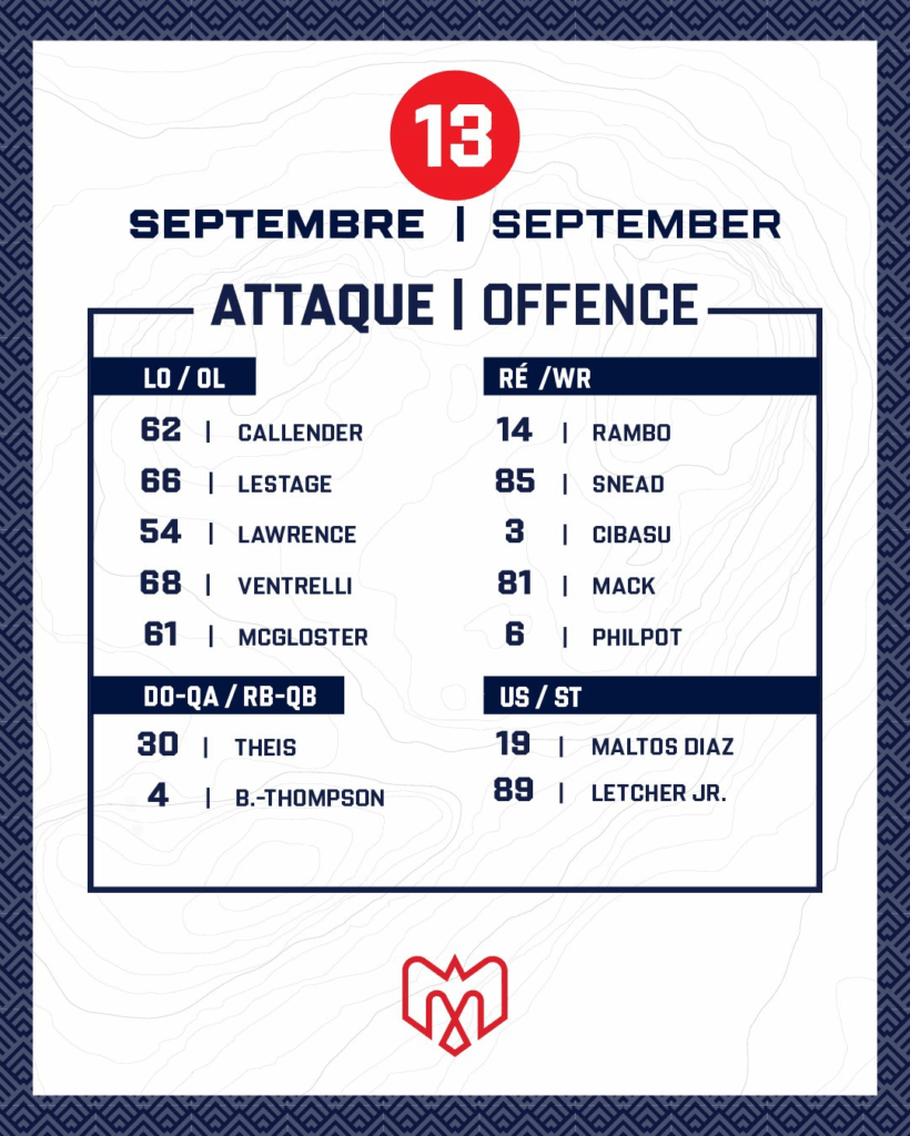 Montreal Alouettes (57) Week 15 Preview vs Saskatchewan Roughriders