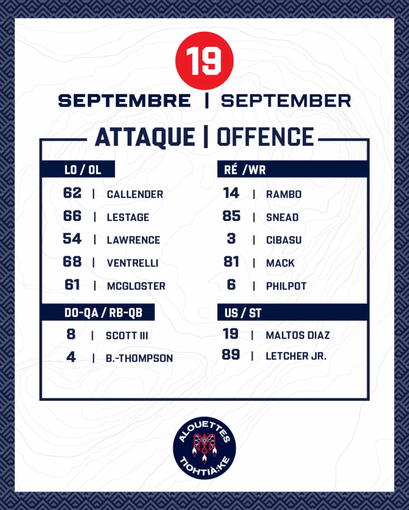 Montreal Alouettes (67) Week 16 Preview vs Toronto Argonauts (58