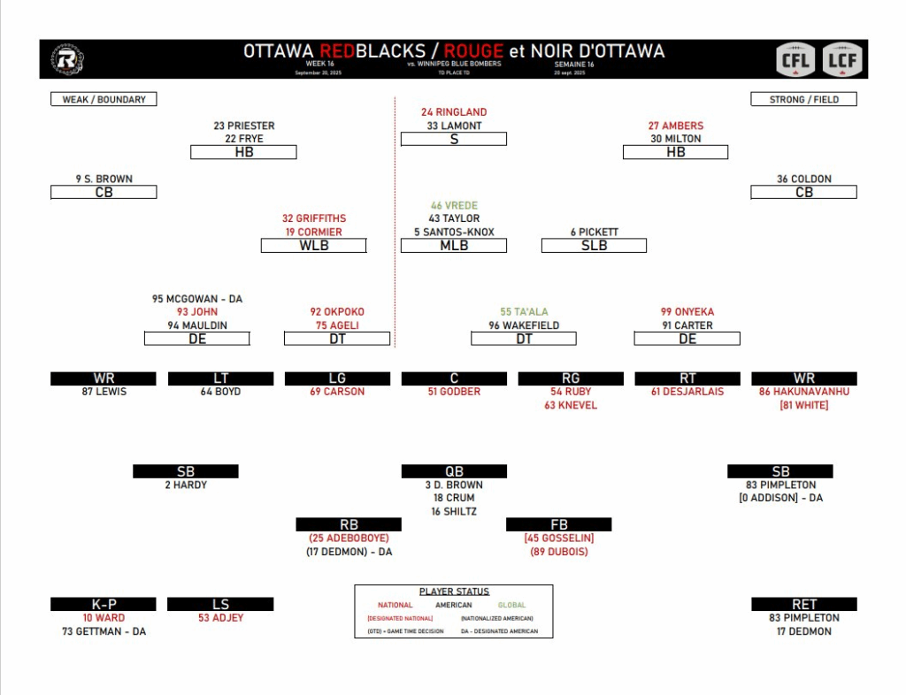 Ottawa REDBLACKS (49) Week 16 Preview vs Winnipeg Blue Bombers (67