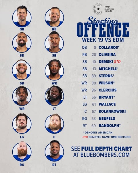 Demski GTD - CFL News Hub