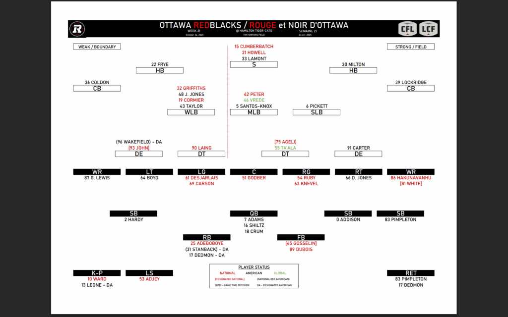 Screenshot 2025-10-23 114836 - CFL News Hub