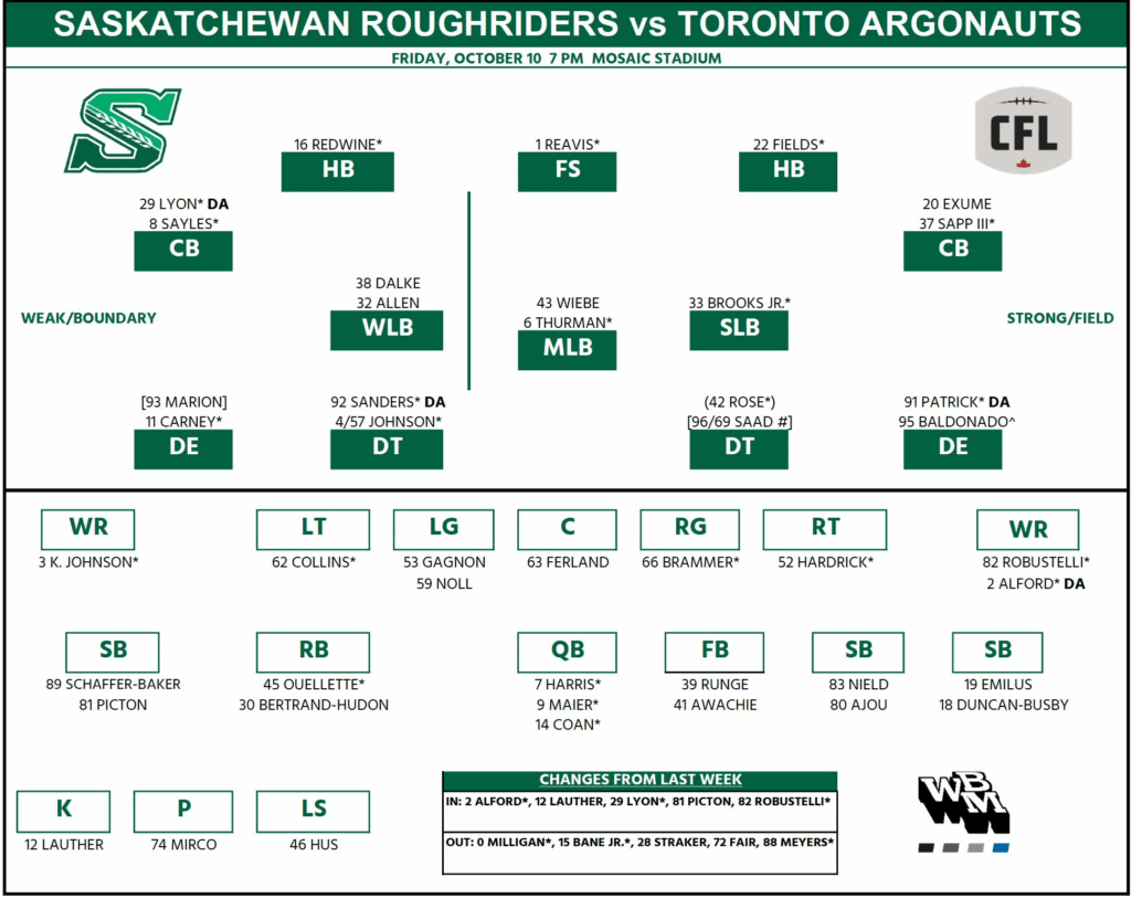 image - CFL News Hub