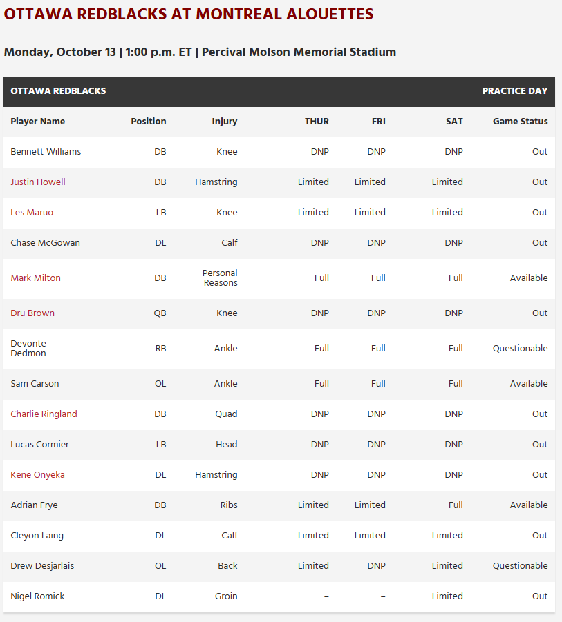 image - CFL News Hub