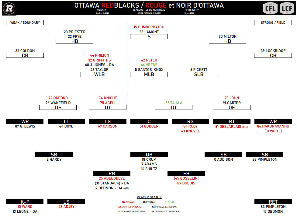 image - CFL News Hub