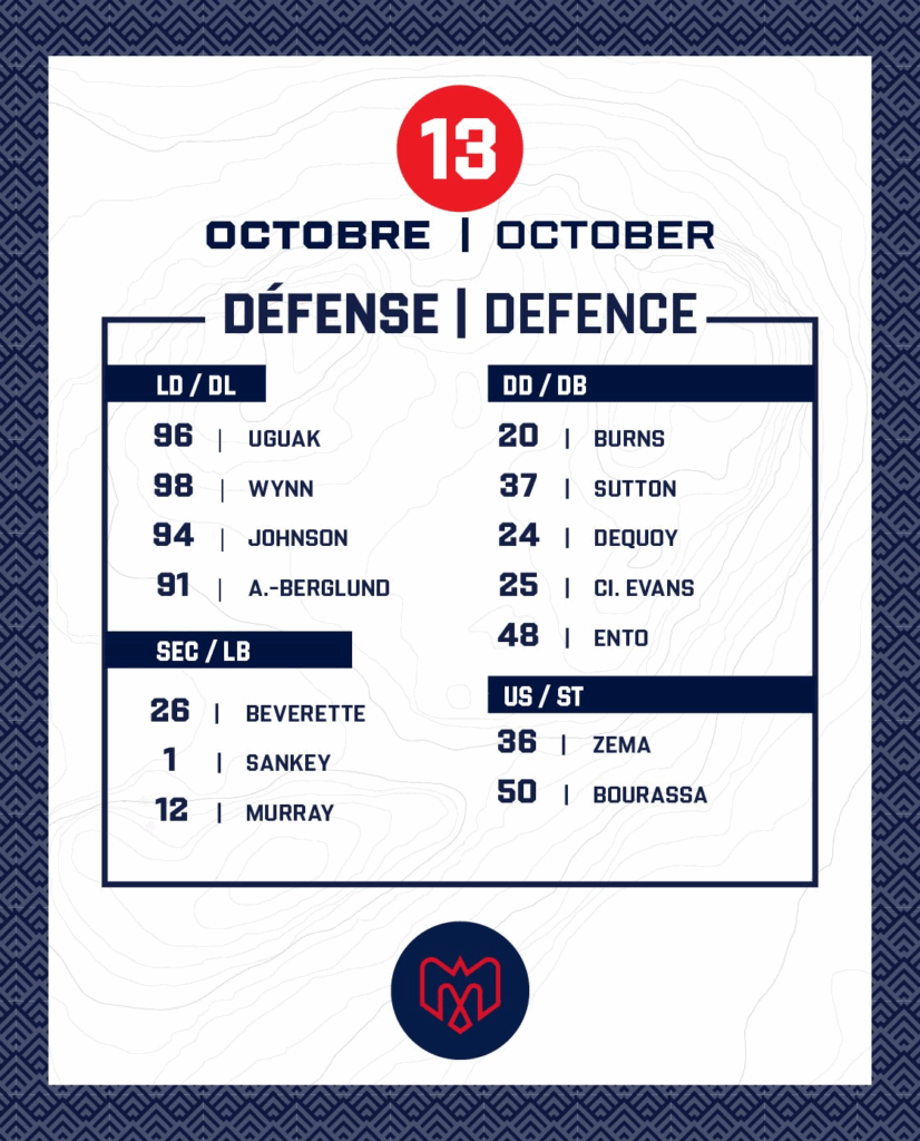 image - CFL News Hub