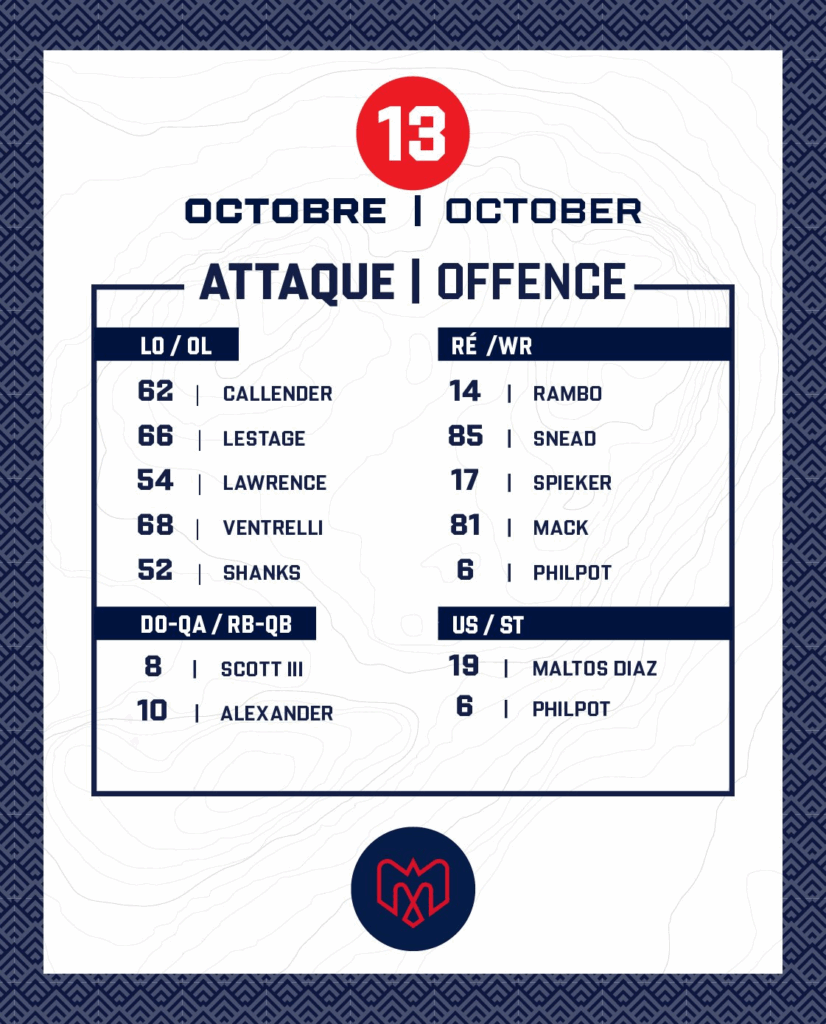 image - CFL News Hub