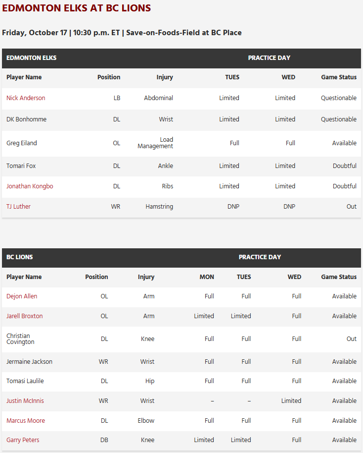 image - CFL News Hub