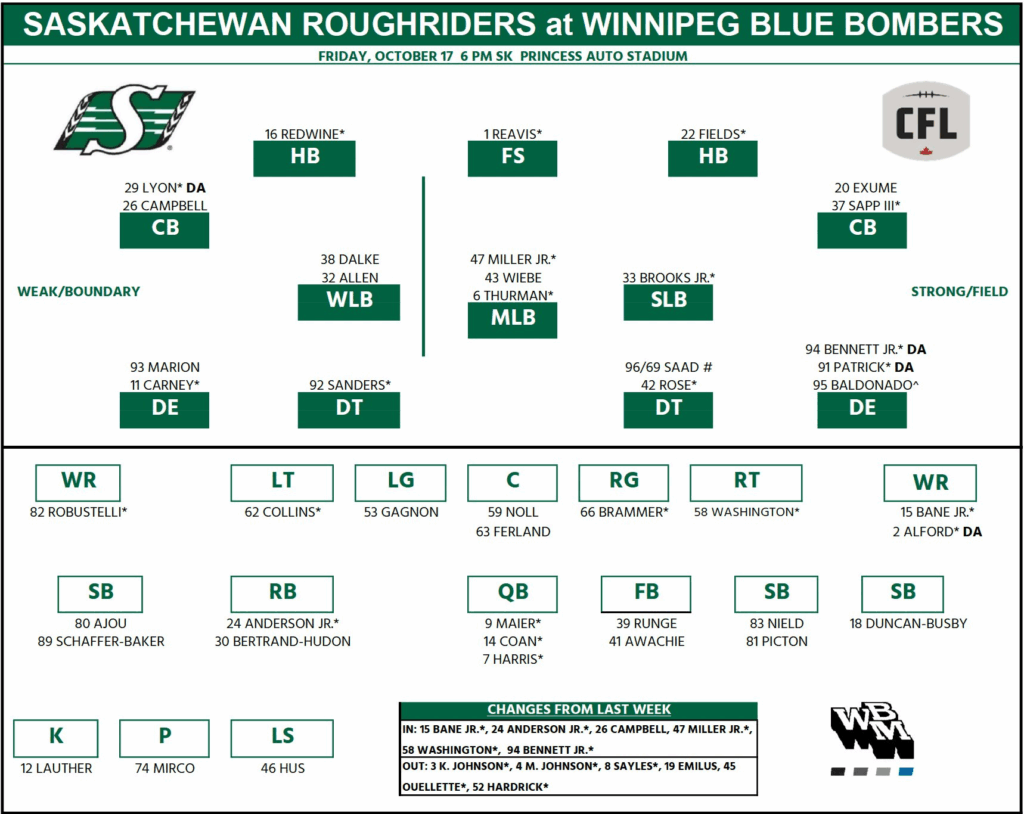 image - CFL News Hub