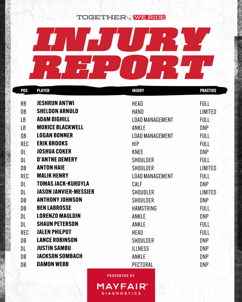 image - CFL News Hub