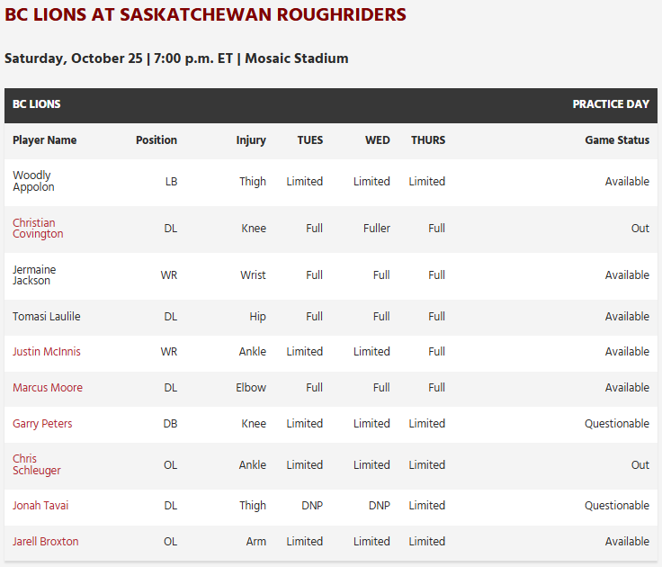 image - CFL News Hub