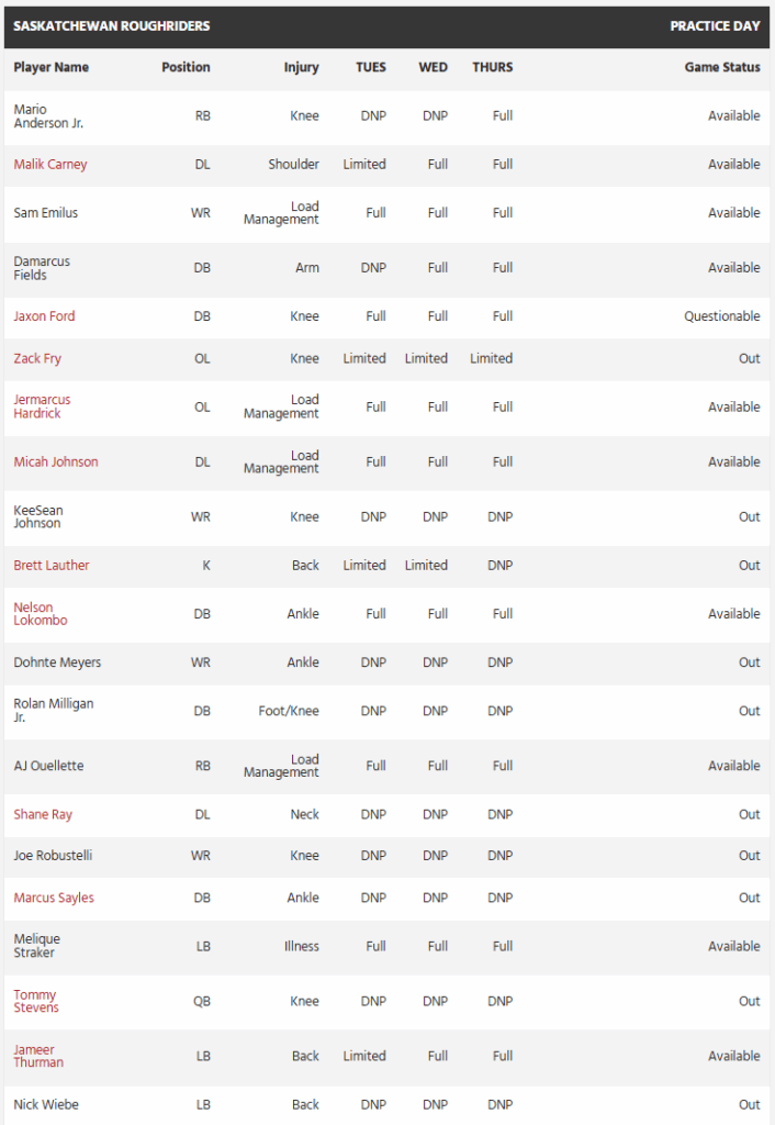 image - CFL News Hub