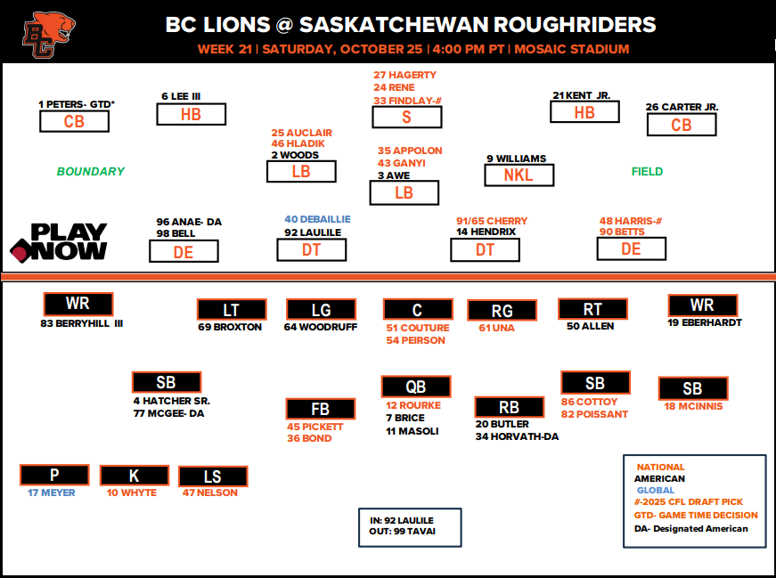 image - CFL News Hub