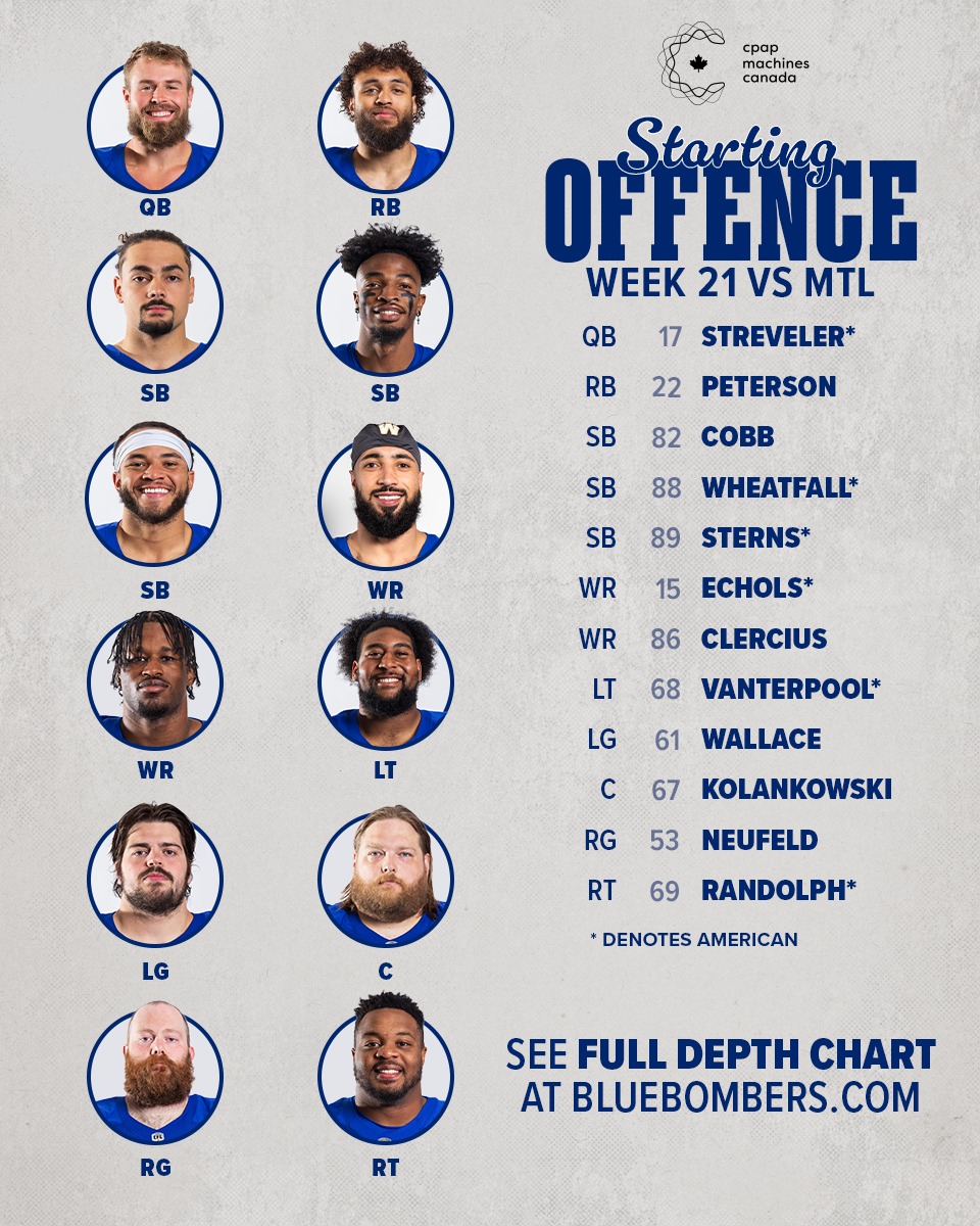 o starting - CFL News Hub