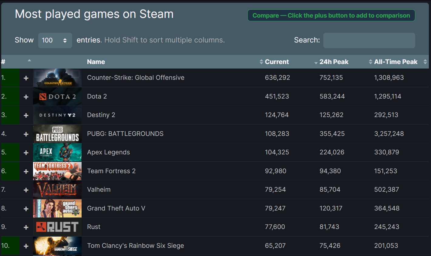 Steam currently фото 13